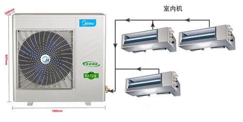 中央空調(diào)清洗的方法和清洗的主要部件-圖